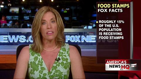 Should People Be Banned From Buying Junk Food With Food Stamps?