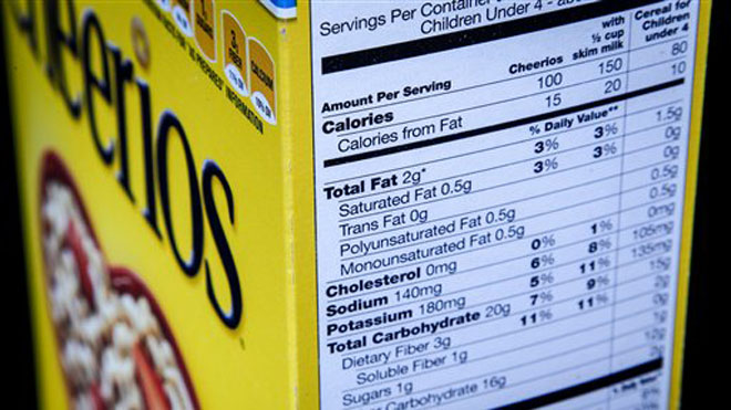 FDA: Nutrition Fact Labels To Get Makeover