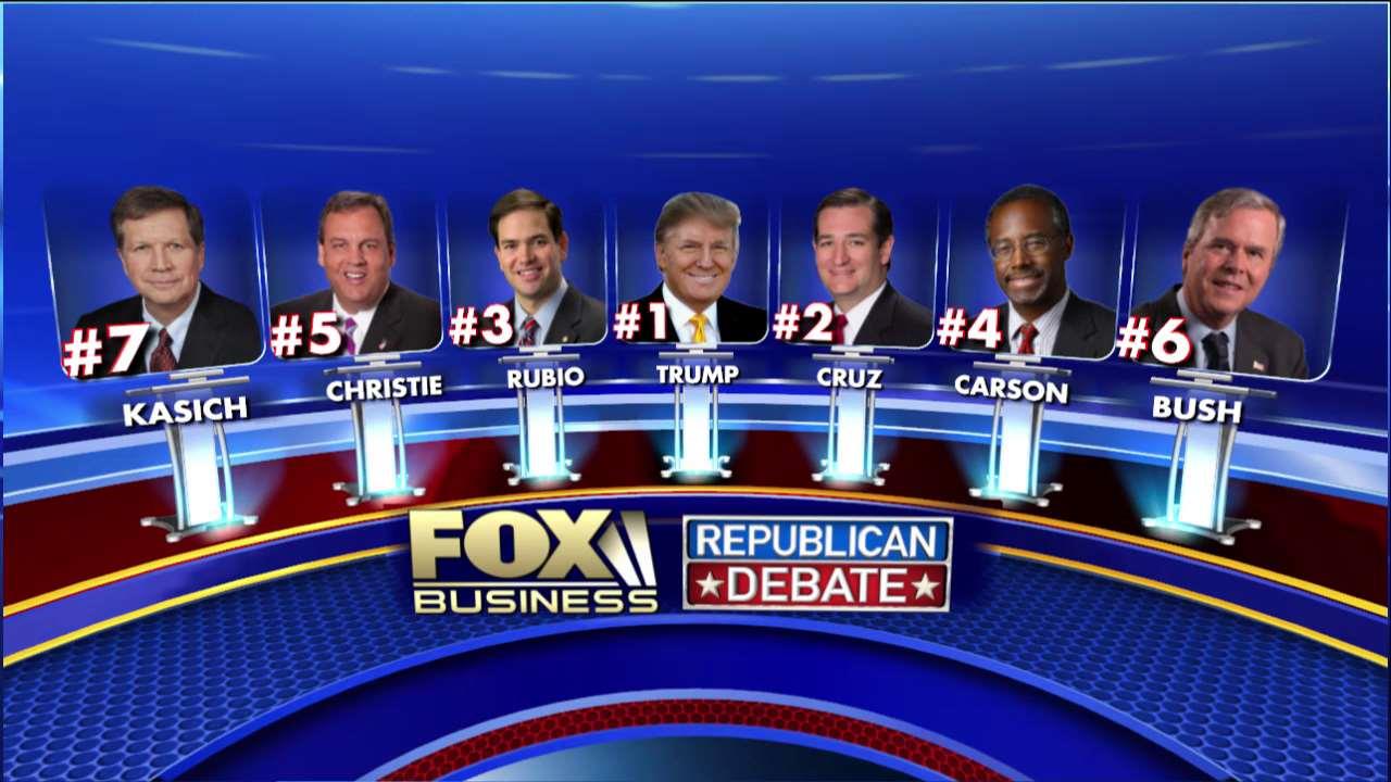 Lineup announced for Fox Business debates Fox News Video