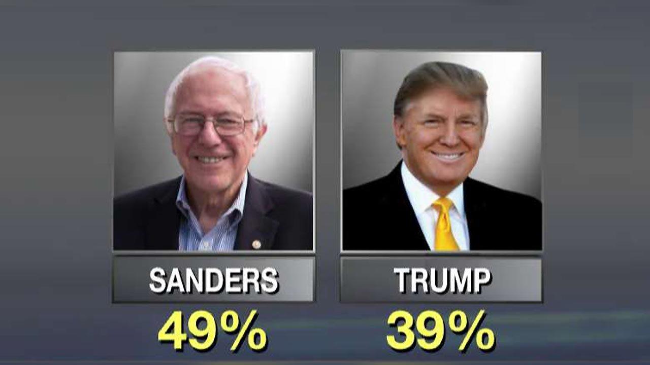 New poll bursts claim that Sanders is a 'regional candidate'