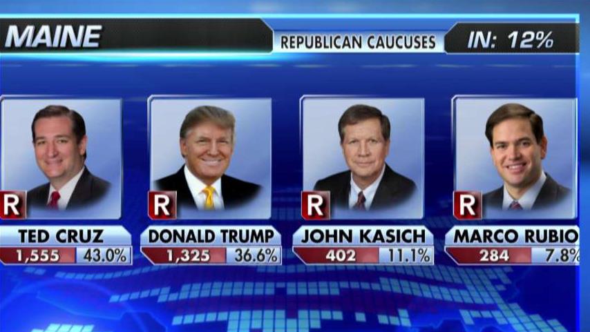 Sen. Ted Cruz wins Maine Republican caucuses