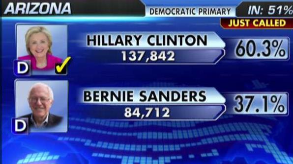Hillary Clinton wins Arizona primary