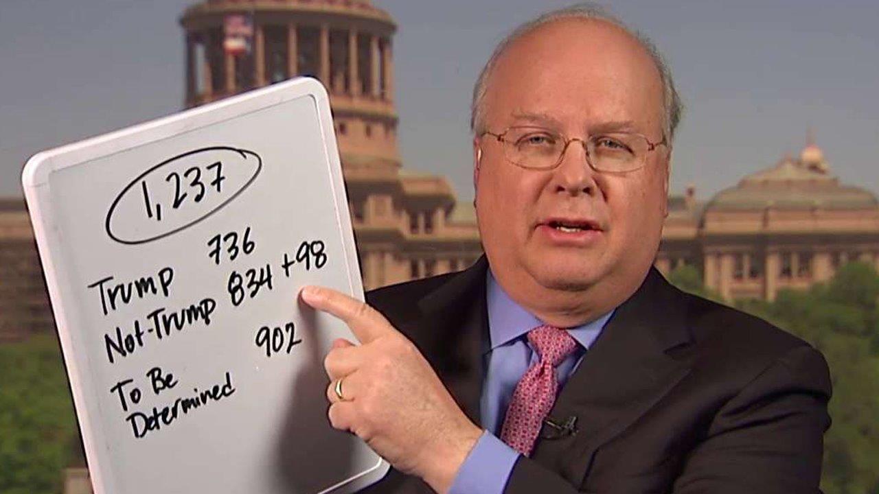 Karl Rove explains how a contested convention would work Fox News Video