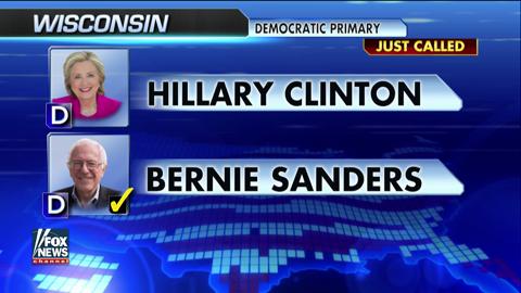 Sanders wins Democratic presidential primary in Wisconsin