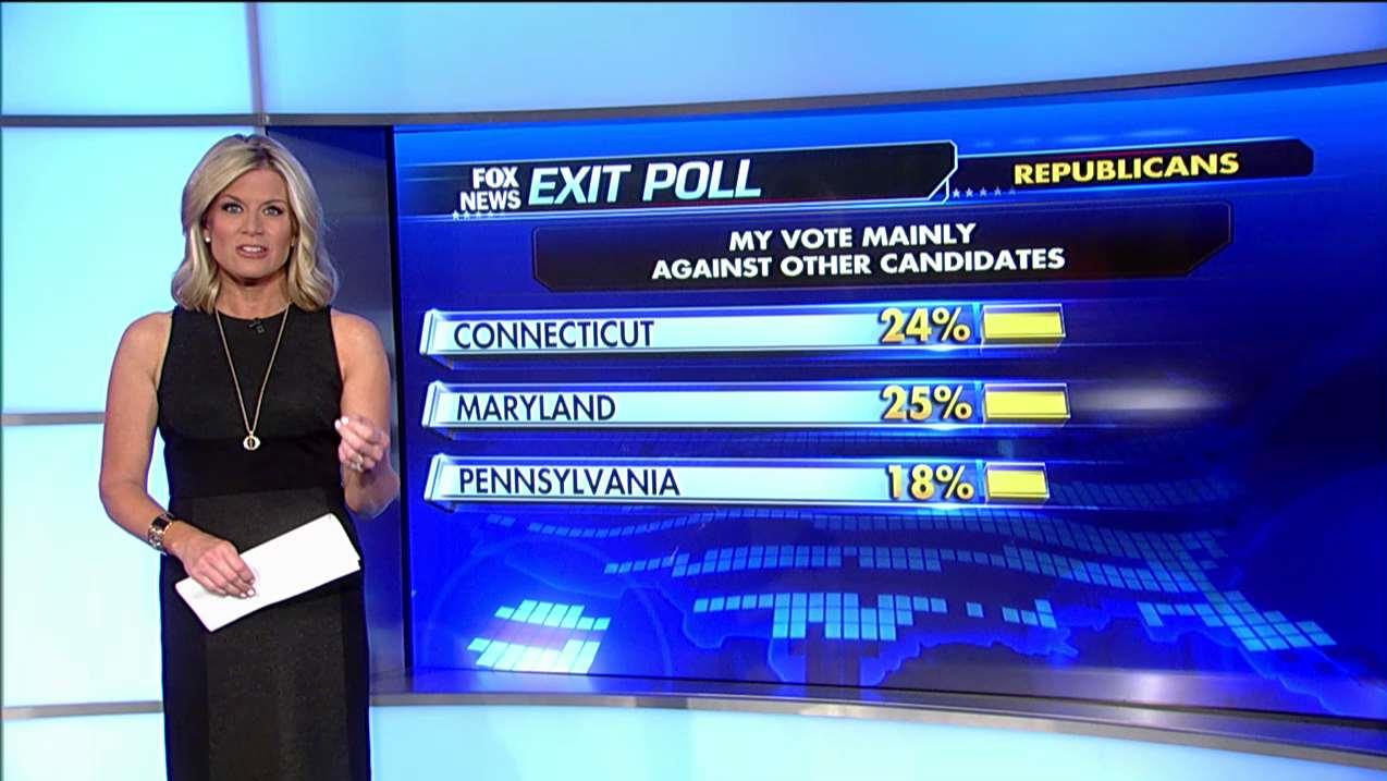 Early look at exit poll data from Super Tuesday III states
