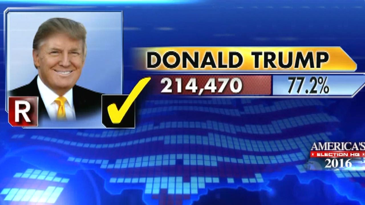 Donald Trump wins the Washington Republican primary