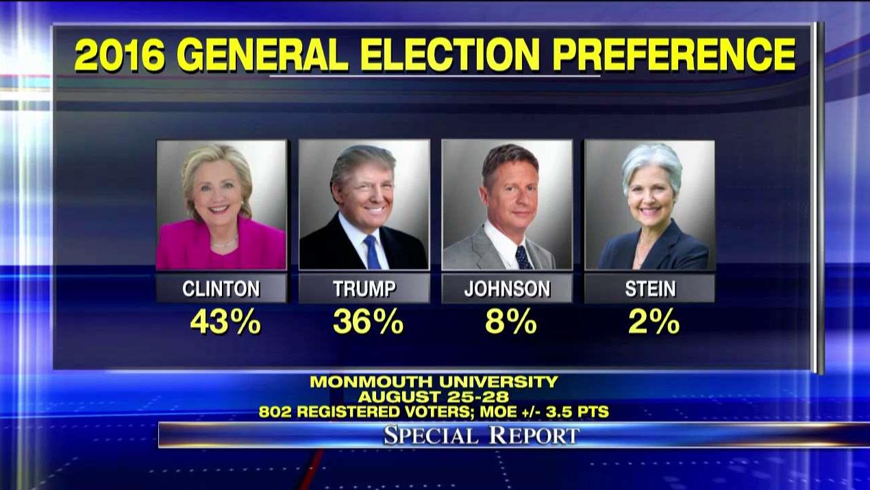 Seberapa besar pengaruh perdebatan terhadap hasil pemilu?