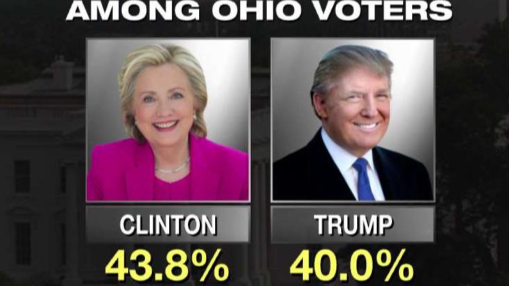 Trump, Clinton campaign in Ohio on Labor Day