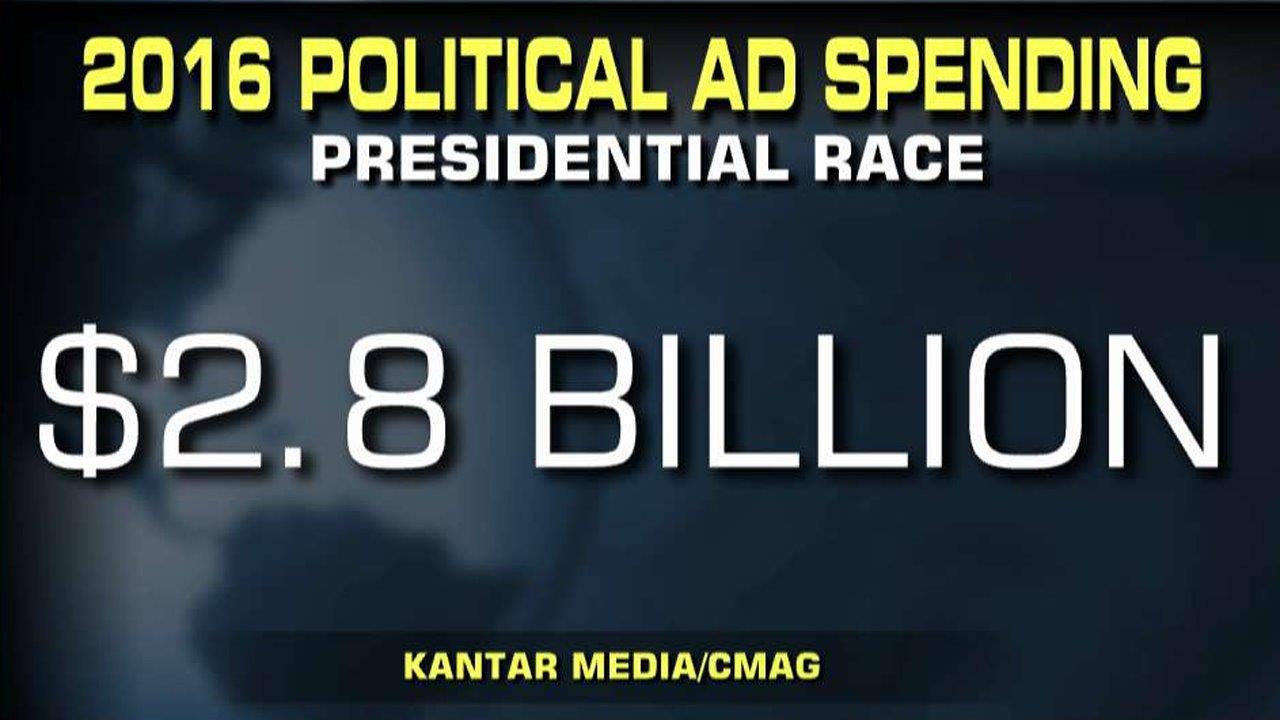 Why is campaign ad spending down from 2016?