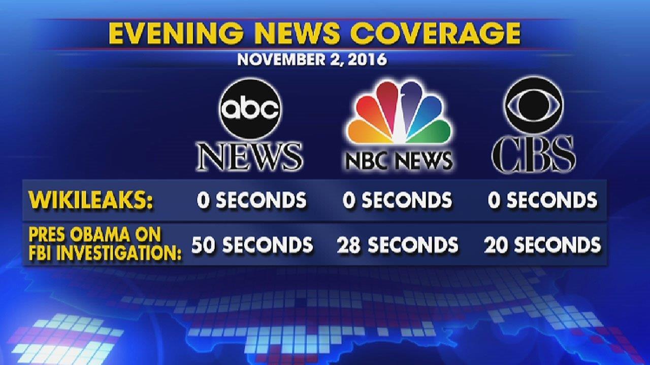 New look at mainstream media coverage of race in final days
