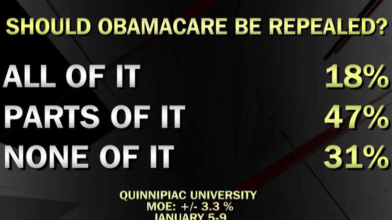 Poll: Most Americans don't want ObamaCare repealed entirely