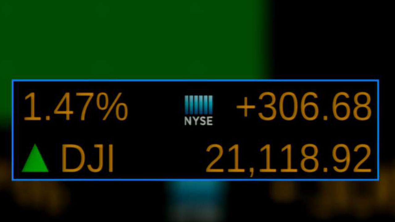 Dow Jones punches past 21,000 for first time