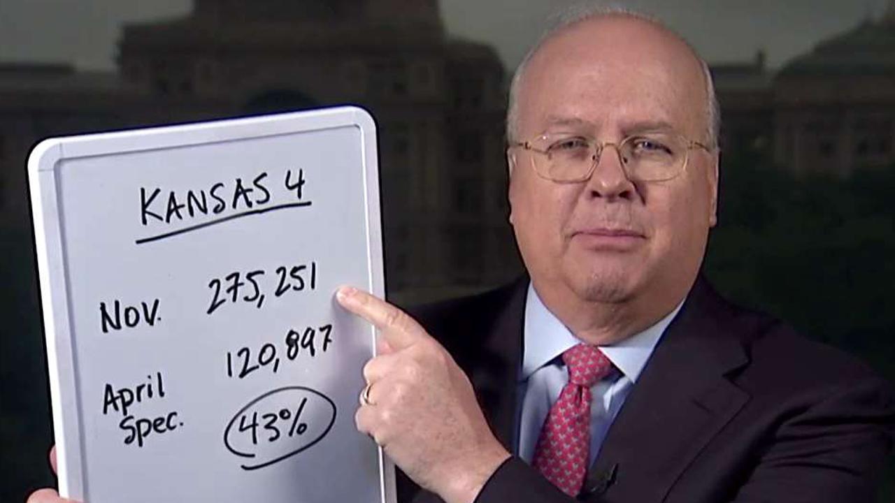 Karl Rove breaks down Ga. special election by the numbers