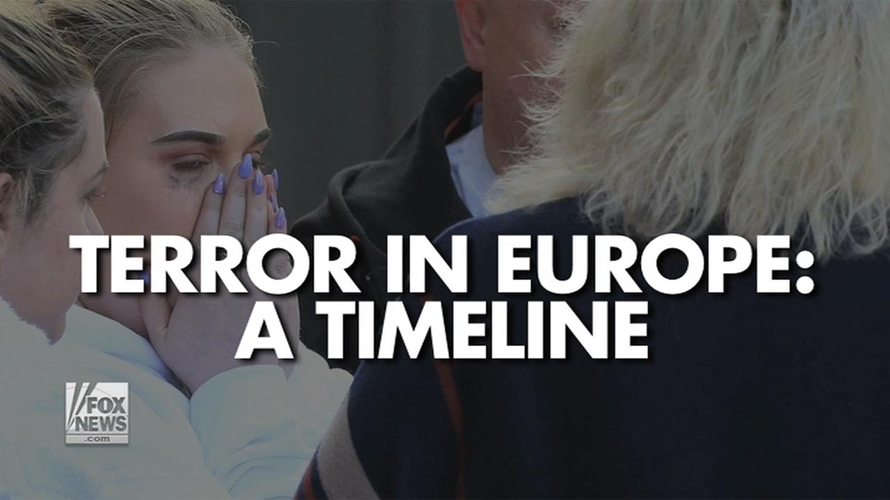 Terror attacks in Europe: A timeline