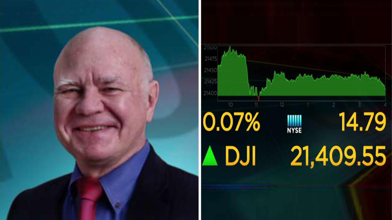 Marc Faber predicting stock market plunge of 40% or more