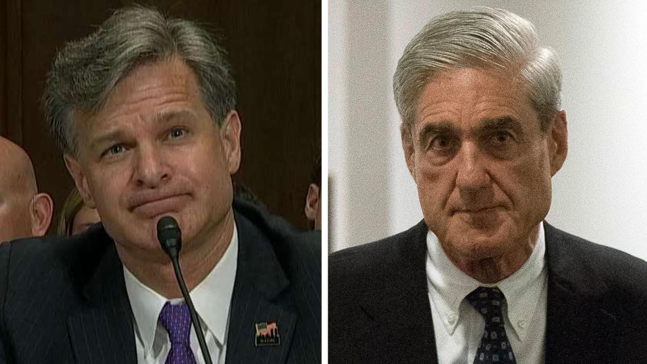 Wray: I do not consider Mueller to be on a witch hunt