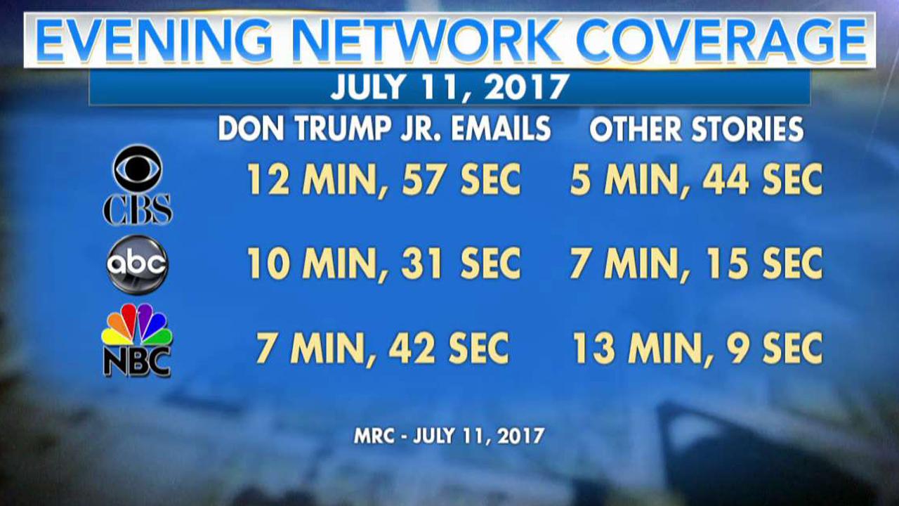 How did networks cover the Donald Trump Jr. story?