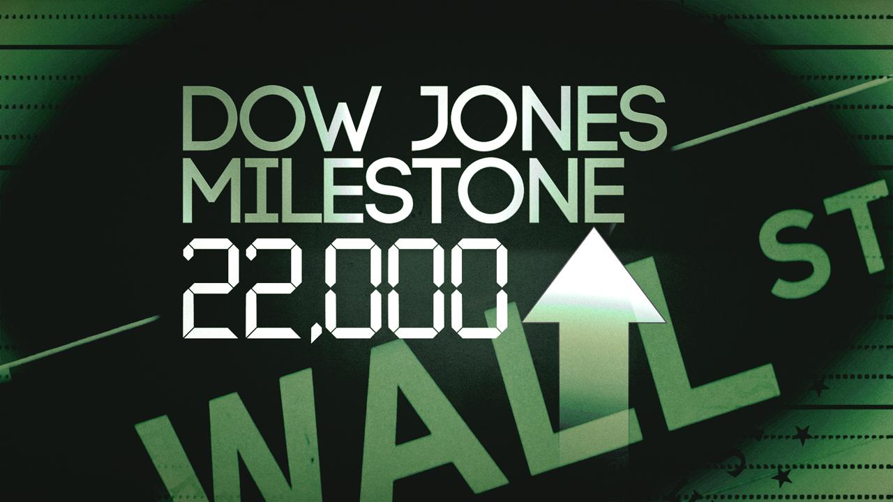 Apple helps push Dow over 22,000 for first time ever