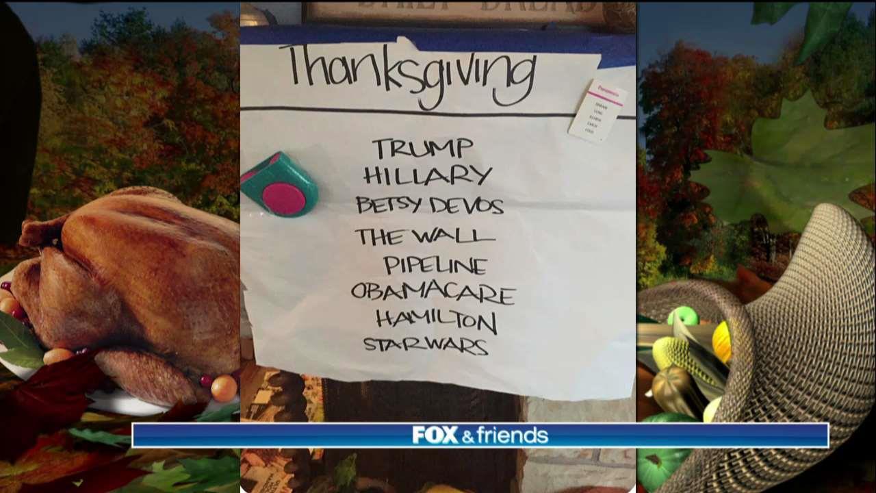 thanksgiving-dinner-topics-to-avoid-fox-news-video
