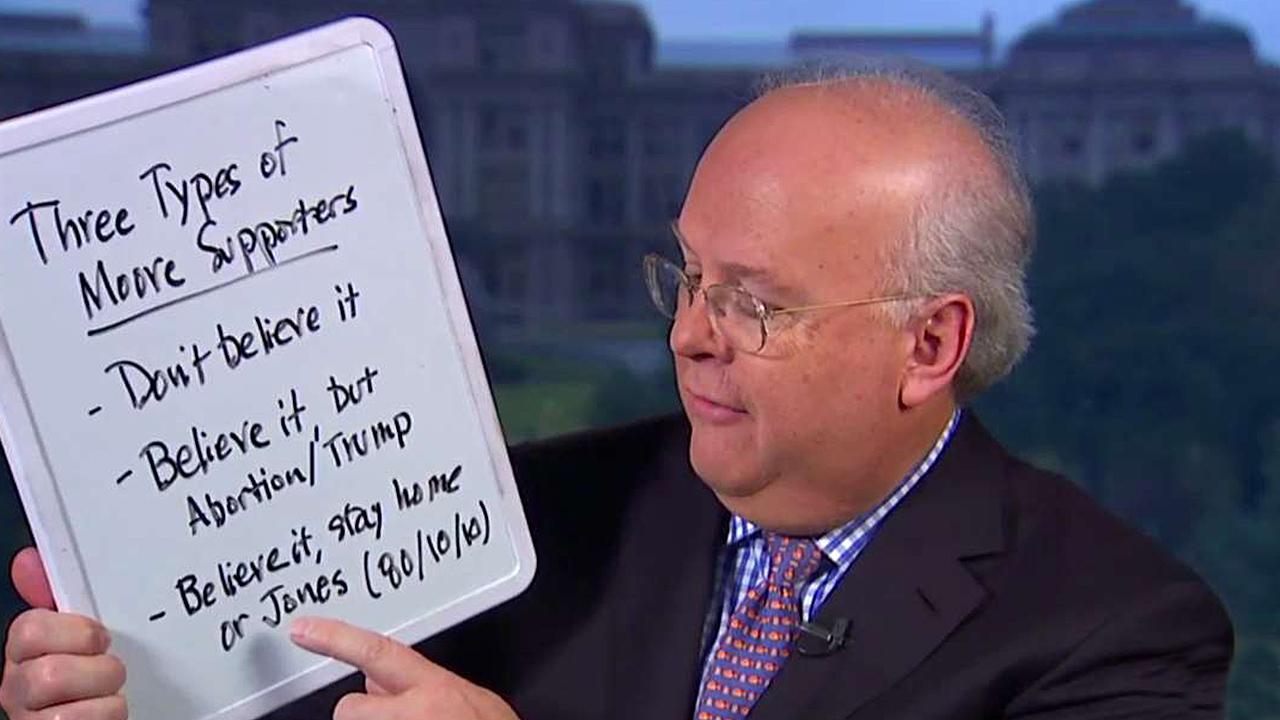Karl Rove breaks down the Republican divide over Roy Moore