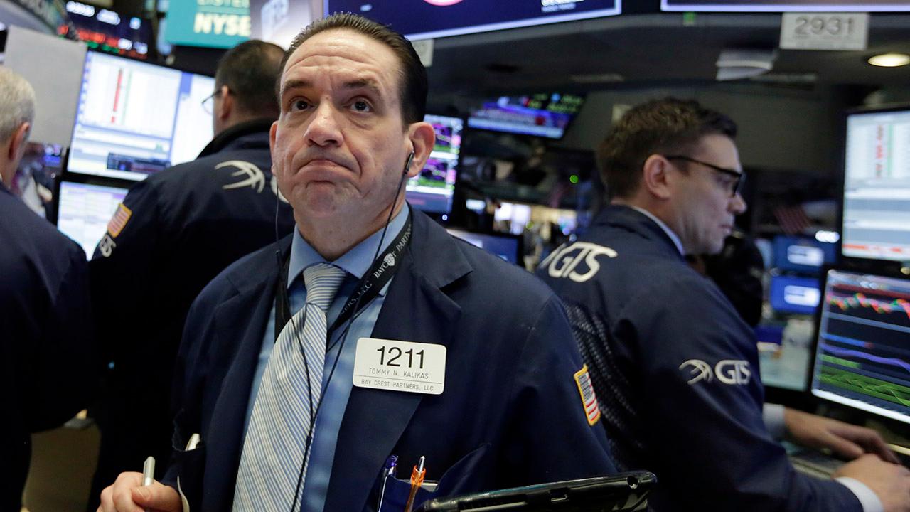 How worried should investors be after latest Dow drop?