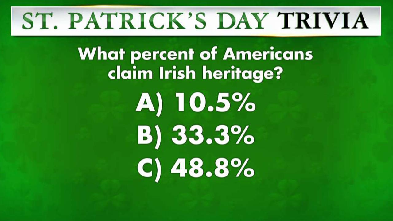 St. Patrick's Day trivia challenge on 'Fox & Friends'