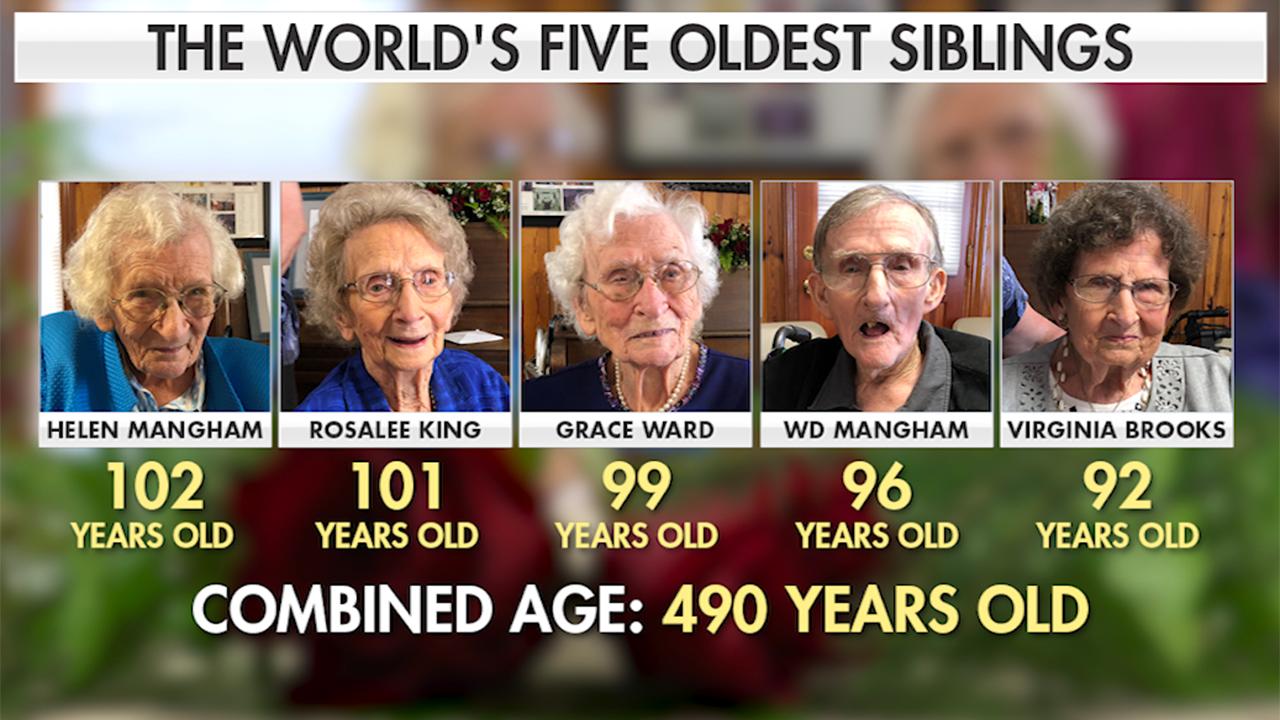 Georgia is home to world's five oldest siblings