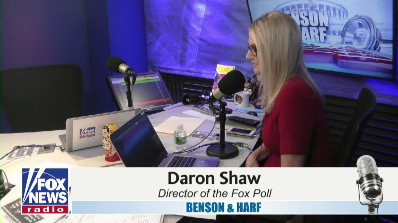 Daron Shaw discusses Fox News Polls