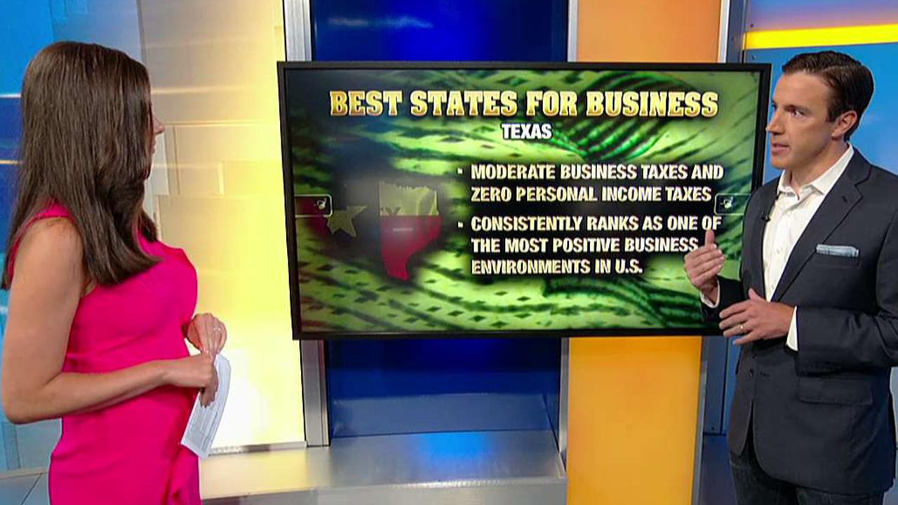 The three best states to do business in the US