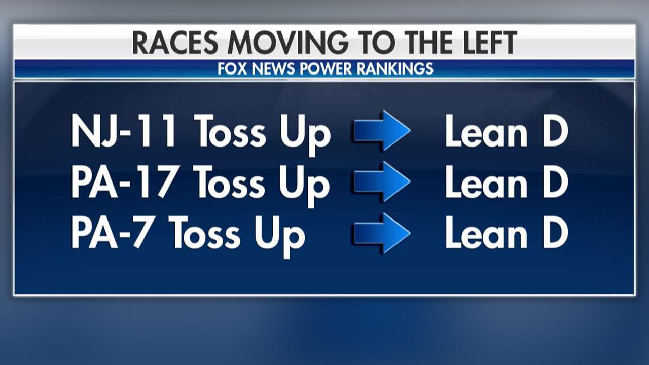 Fox News Power Rankings: 11 races shift left