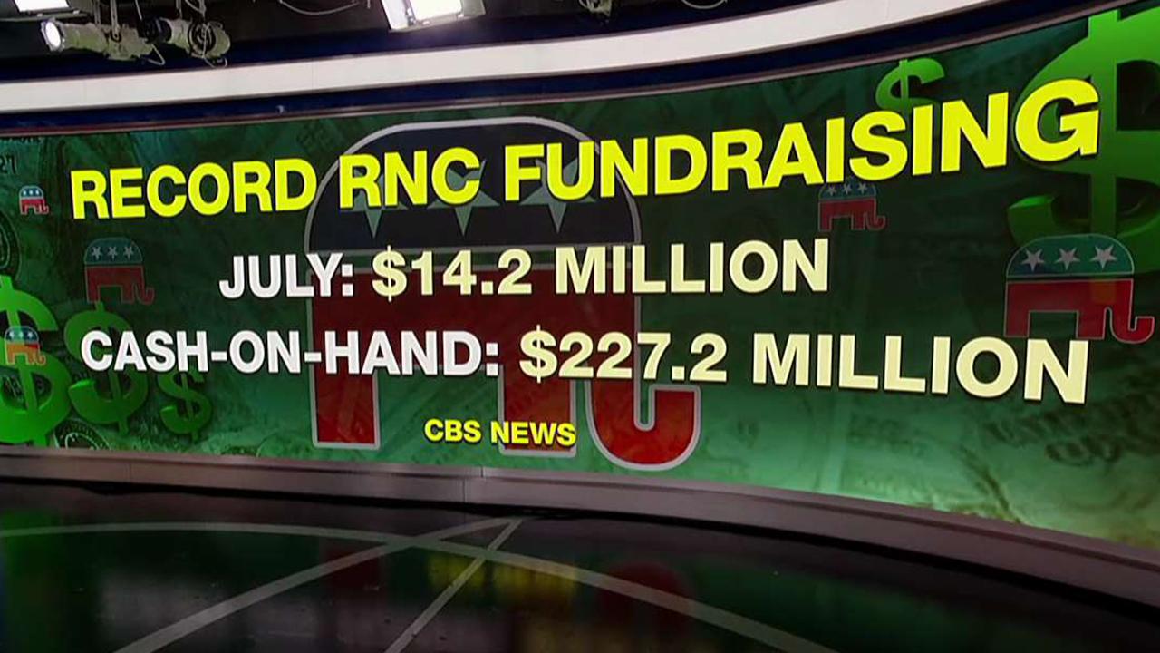 RNC breaks July fundraising record as midterms approach