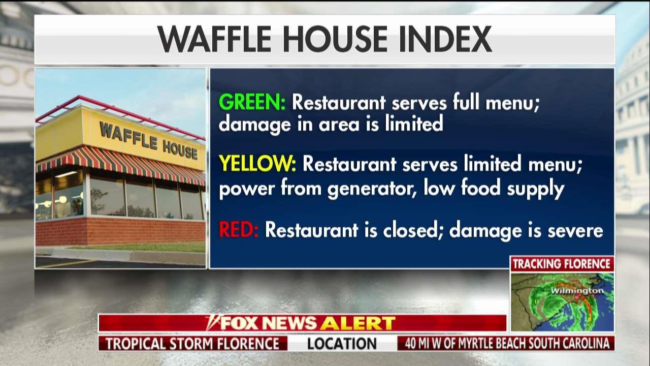 Waffle House Insider