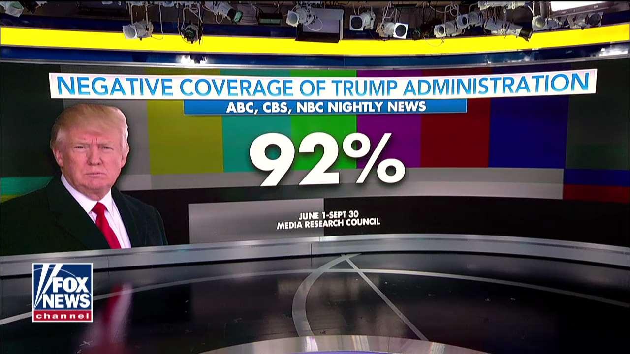 Study: 92 Percent of Trump Media Coverage 'Negative'