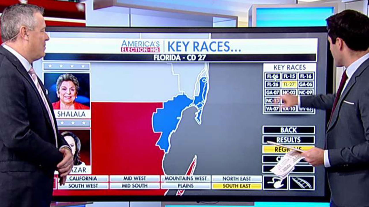 Six key House races shift in Fox News Power Rankings