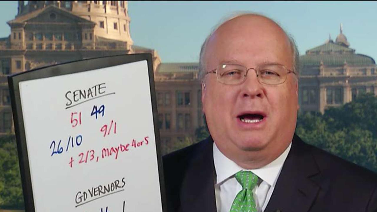 Karl Rove On The Historical Impact Of October Surprises Fox News Video 3243