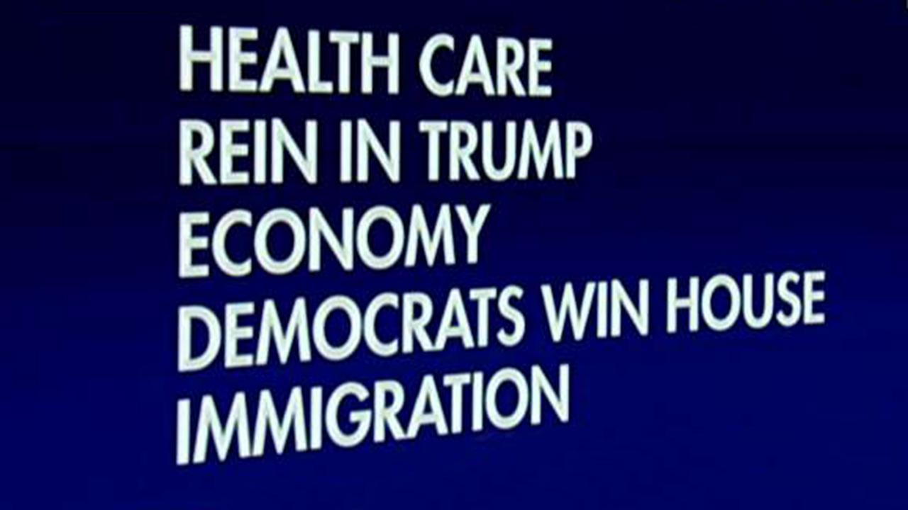 What Issues Will Matter Most During Midterm Elections Fox News Video