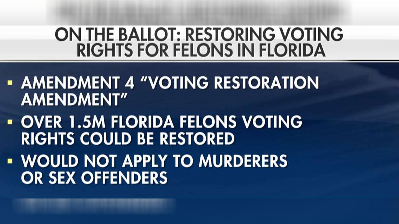 Breaking down key midterm ballot initiatives