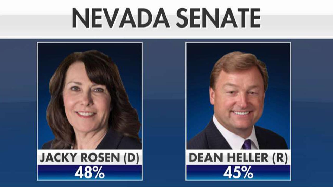 New polls show Democrats holding a slim lead in Nevada