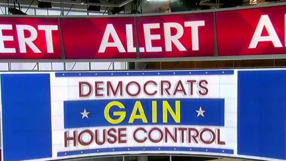 Fox News projects Democrats gain control of the House