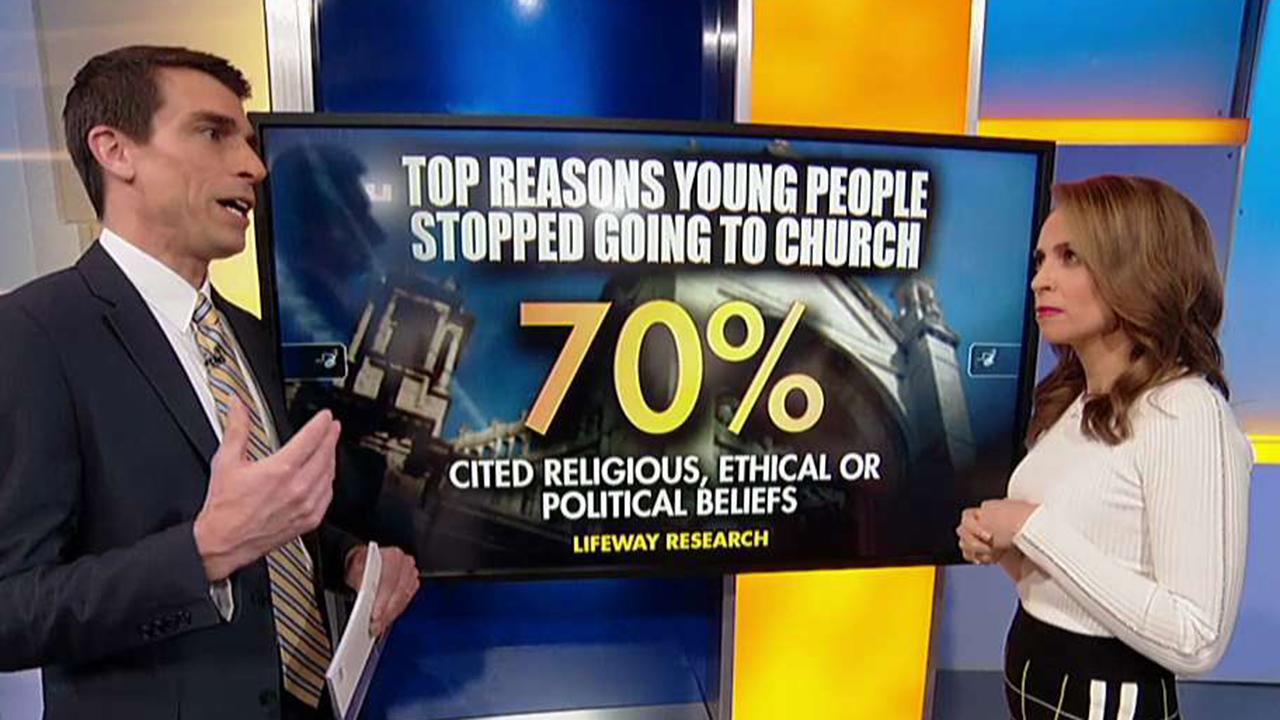 New study says young adults are dropping out of church, why?