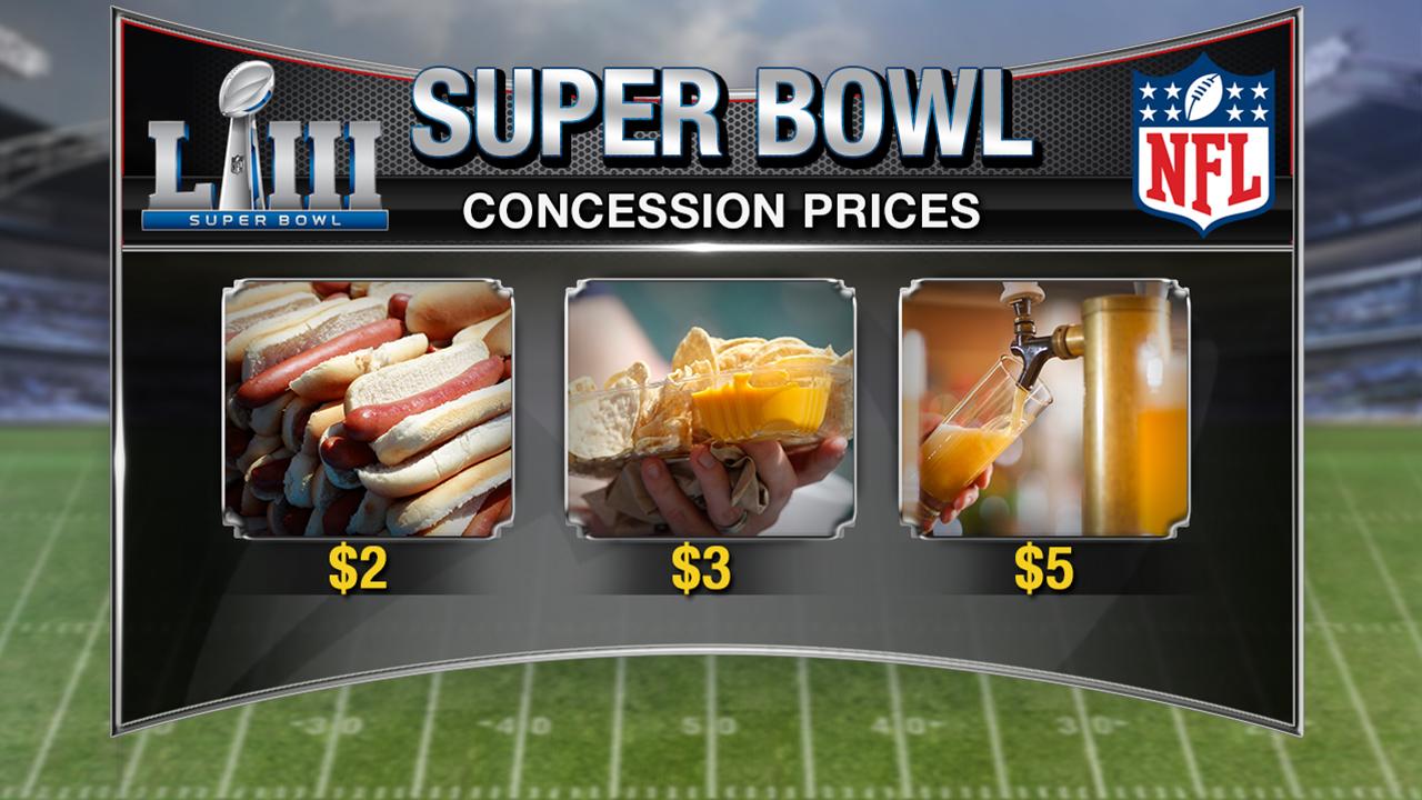Why concessions at Super Bowl LIII are so cheap