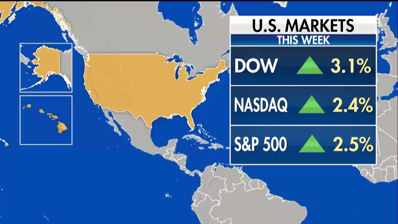 Dow soars, boosted by new hopes of a trade deal with China