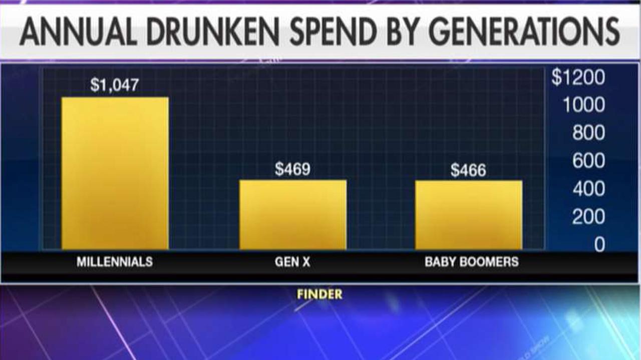 Survey finds Americans spent almost $40 billion while drunk shopping last year
