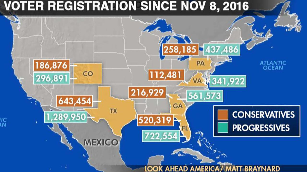 What do voter registration trends in key swing states reveal about the 2020 election?