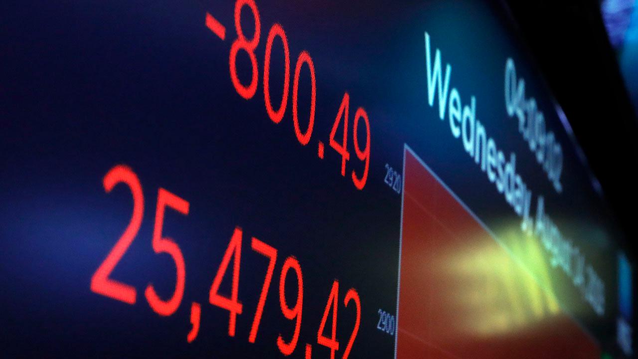 Dow dives 800 points