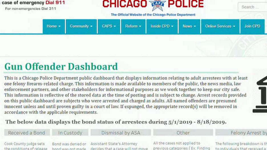 Chicago Police Department release accused gun offender database