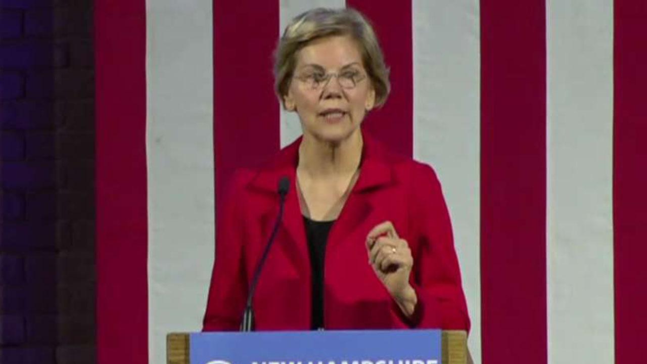 Is Wall Street fearful of a possible Elizabeth Warren presidency?