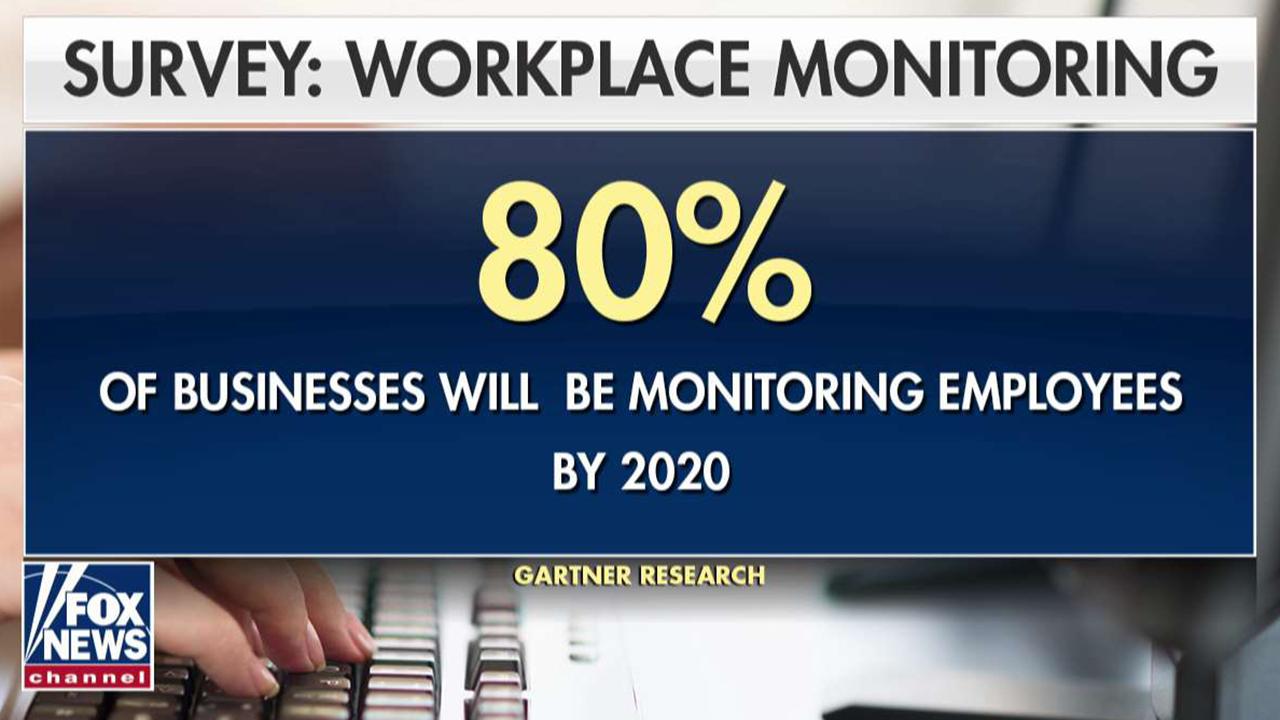 80 percent of businesses will be monitoring their employees by 2020, new survey says