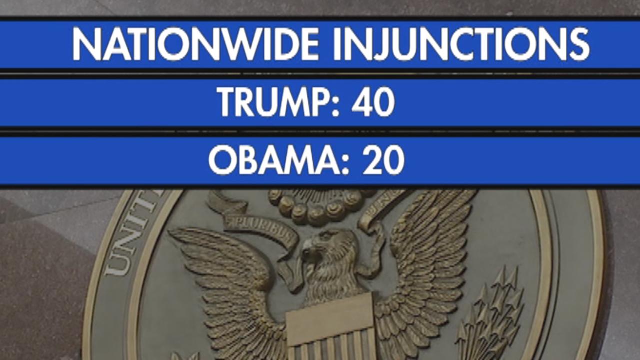The Power of the Presidency: Trump sees double the number of nationwide injunctions than Obama