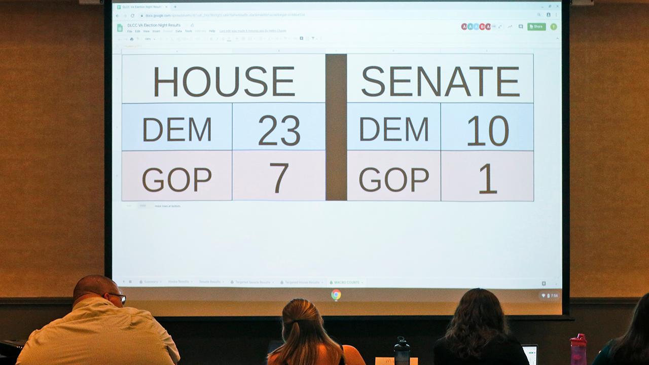 Democrats flip Virginia, winning control of state House and Senate